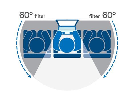 3m privacy screen finder|Measuring Guide .